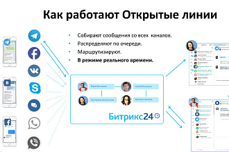 Настройка открытых линий Битрикс24