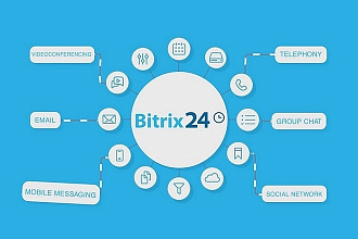 Создание портала Битрикс 24 и настройка прав доступа