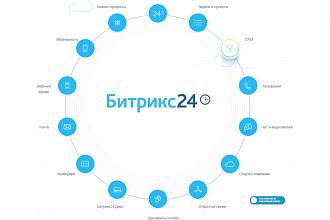 Bitrix 24. Настрою робота для Битрикс 24