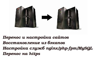 Перенос и настройка сайтов