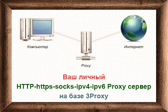 Ваш личный HTTP-https-socks-ipv4-ipv6 Proxy сервер на базе 3Proxy
