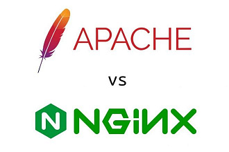 Анти-спам фильтр для Apache, Nginx