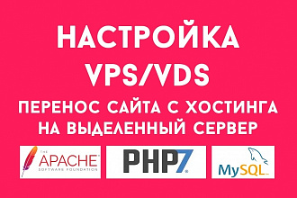 Настройка сервера VPS, VDS, перенос сайта на сервер