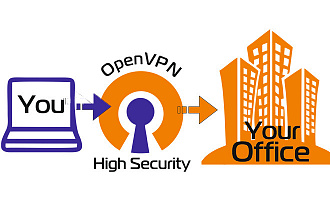OpenVPN установка и настройка среды с ключами повышенной защищённости