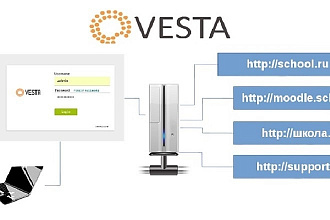 Установка панели управления Vesta на сервер