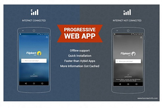 Создам прогрессивное мобильное приложение для сайта