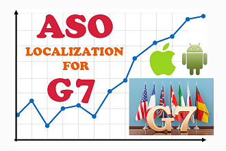 App Store Optimization, ASO - локализирую приложение или игру для G7