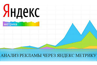 Анализ рекламы через Яндекс Метрику