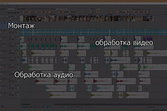Обработка видео, видео монтаж, обработка звука