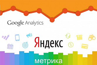 Установлю счетчик Яндекс. Метрики, Google Analytics