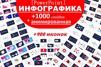 Анимированная Инфографика 1000+ Шаблоны PowerPoint