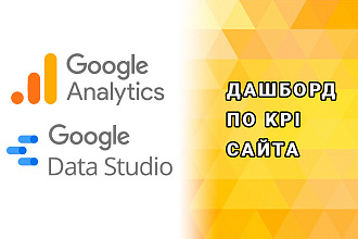 Отчет, дашборд по KPI сайта в Data Studio