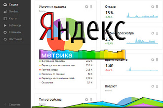 Установка счетчика Яндекс. Метрики на ваш сайт и настройка целей