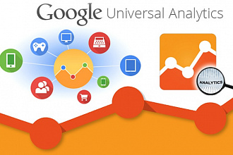 Установлю Google Analytics на сайт