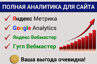 Установка Яндекс Метрики и Яндекс Вебмастера, бонусом аналитика Гугла