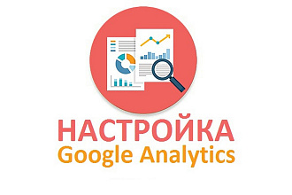 Установка и настройки счетчика аналитики Google Analytics на сайт