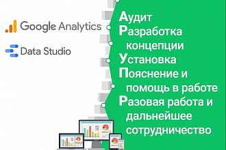Установка и настройка системы отчетности Google Data Studio