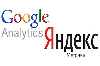 Установка счетчика Яндекс и Google на сайт + настройка до 5 целей