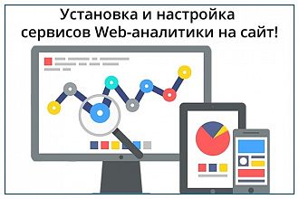 Подключение Яндекс. Метрики и Вебмастера, Google Analytics и Webmasters