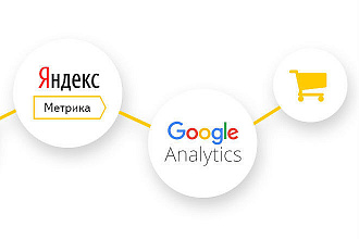 Подключу Google Analytics к Вашему сайту, +бонус яндекс метрика