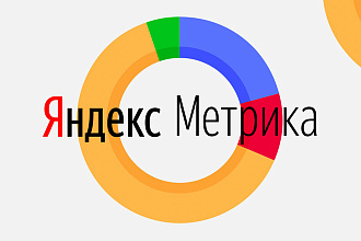 Настройка целей Яндекс. Метрика - 10 целей