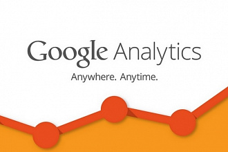 Настрою Google Analitics, Google Search, Yandex Webmaster