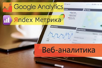 Настрою Google Analytics и Yandex Метрики