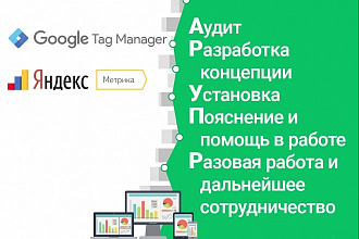 Аудит, установка и настройка системы Яндекс Метрика