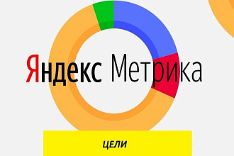 Настройка целей Яндекс. Метрики