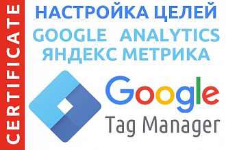 Настройка целей в Яндекс Метрике и Google Analytics через Tag Manager