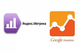 Установка аналитики Яндекс.Метрика и Google Analytics на Ваш сайт