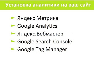 Подключение Яндекс. Метрики, Google Analytics, вебмастеров и GTM