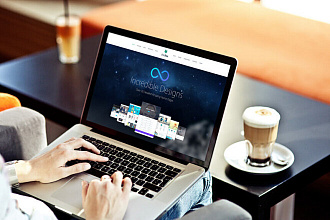 Премиум шаблоны Wordpress для Вас