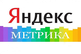 Размещение Yandex. Metrika + Google Analytics