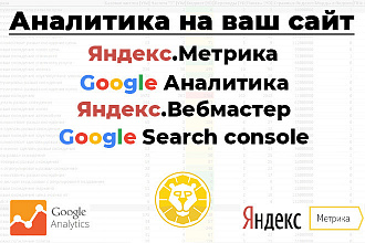 Установка Яндекс. Метрики и Google аналитики на сайт, вебмастер
