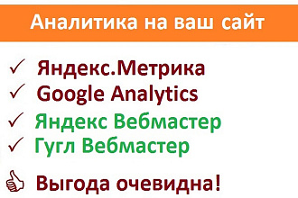 Подключение Яндекс. Метрики и Google Analytics, подключение вебмастеров