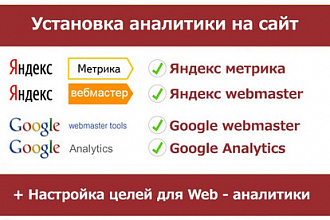 Установка Google Analytics и Яндекс Метрики. Настройка целей