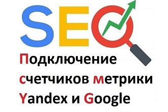 Подключение счетчиков метрики Yandex и Google аналитики на сайт