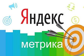 Установка Яндекс Метрики и Гугл Аналитики под ключ со всеми целями