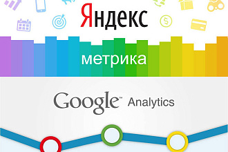 Подключение систем аналитики Google, Yandex