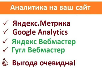 Подключение и настройка Google Аналитики, Analytics