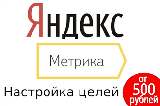 Настройка целей Яндекс Метрики