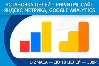 Установка целей на HTML, PHP сайте - Яндекс Метрика, Google Analytics