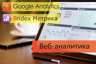 Настрою 5 целей в Google Analytics