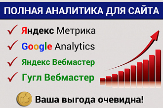 Размещу счетчик Яндекс Метрика, Гугл Аналитика, Google Tag Manager