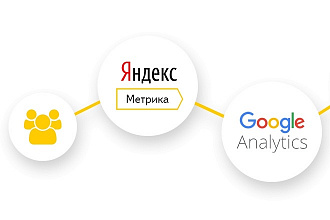 Подключу Яндекс. Метрику к Вашему сайту +бонус Google Analytics