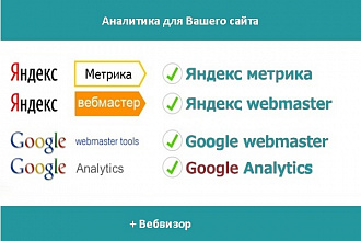 Подключи счетчики Yandex metrika и Google Analytics