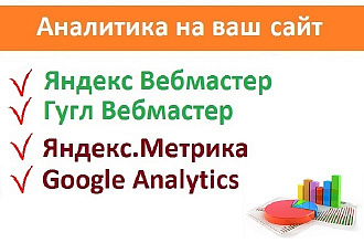 Подключу Google Analytics, Яндекс. Метрику, подключу вебмастеров