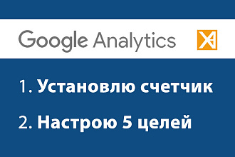 Google Analytics. Установлю счетчик и настрою 5 целей