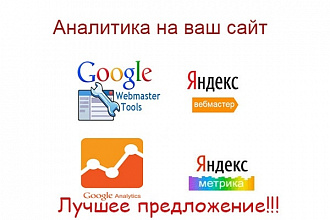 Подключение Google Analytics и Яндекс. Метрики, подключение вебмастеров